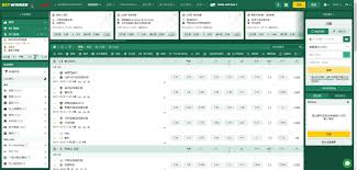 Explore Online Betting with Betwinner Taiwan Explore Online Betting with Betwinner Taiwan