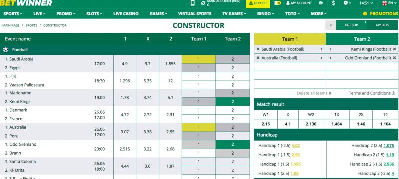 Unleashing the Potential of the Betwinner Betting Platform Unleashing the Potential of the Betwinner Betting Platform