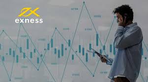 Open Exness Account - A Complete Guide Open Exness Account - A Complete Guide